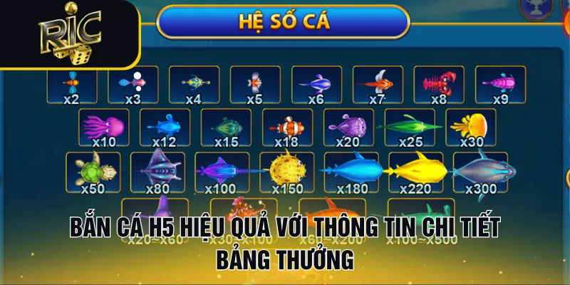 Bắn cá H5 hiệu quả với thông tin chi tiết bảng thưởng