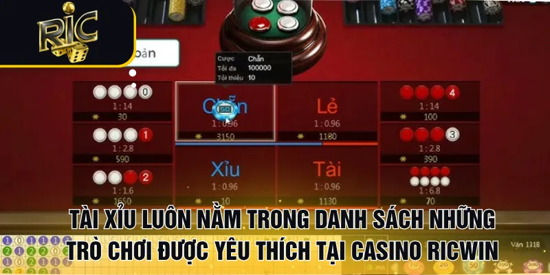 Tài Xỉu luôn nằm trong danh sách những trò chơi được yêu thích tại Casino RICWIN